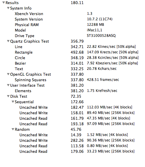 XBench iMacX XBench iMacX
